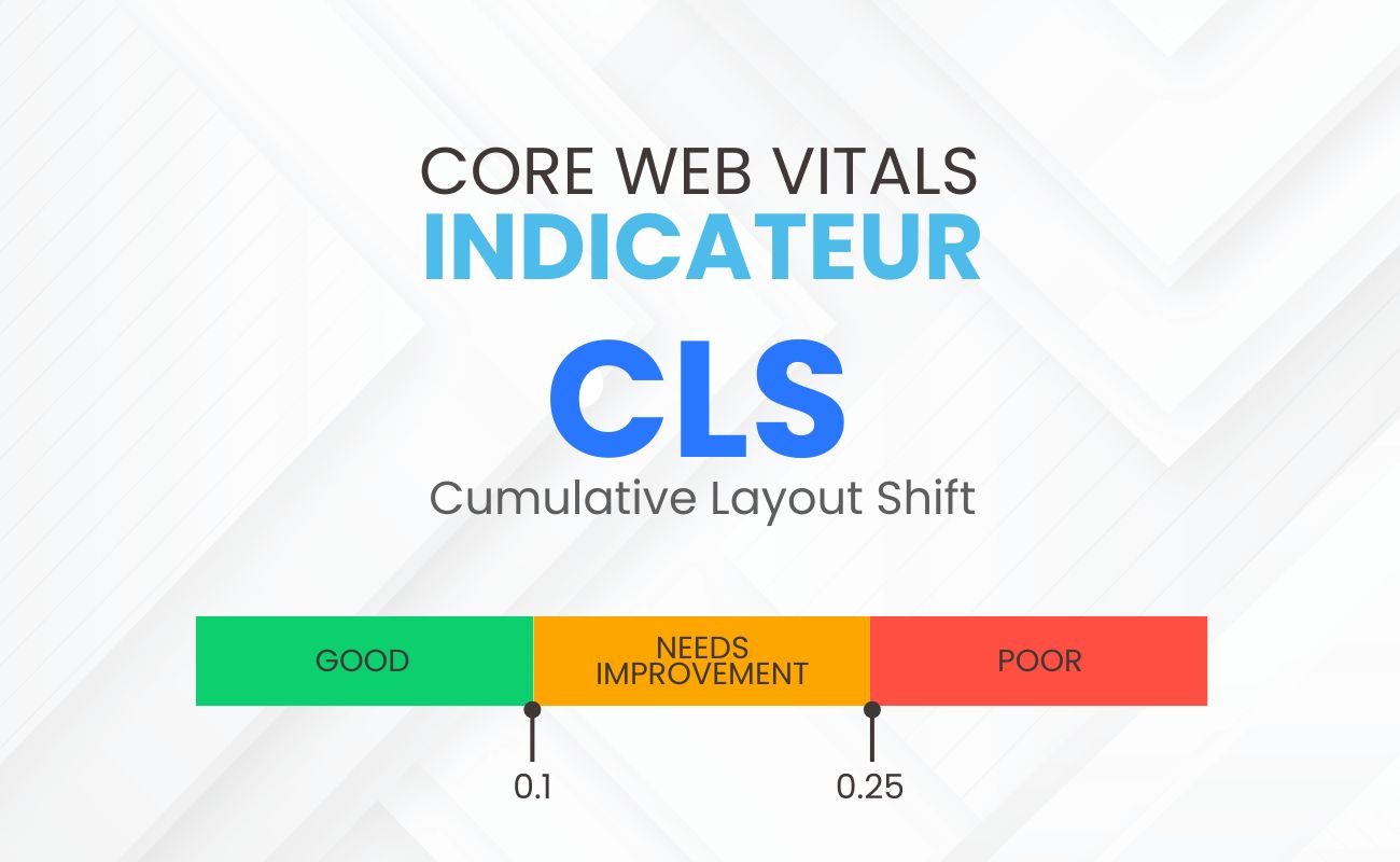 Core Web Vitals: CLS indicator - causes and optimisation methods