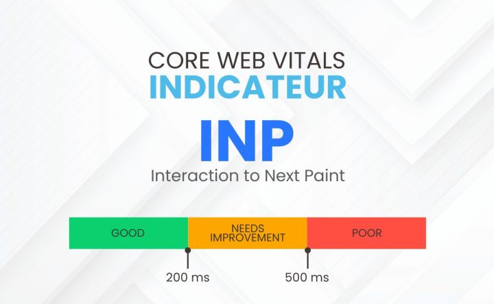 Core Web Vitals : Indicateur INP – définition et seuils clés