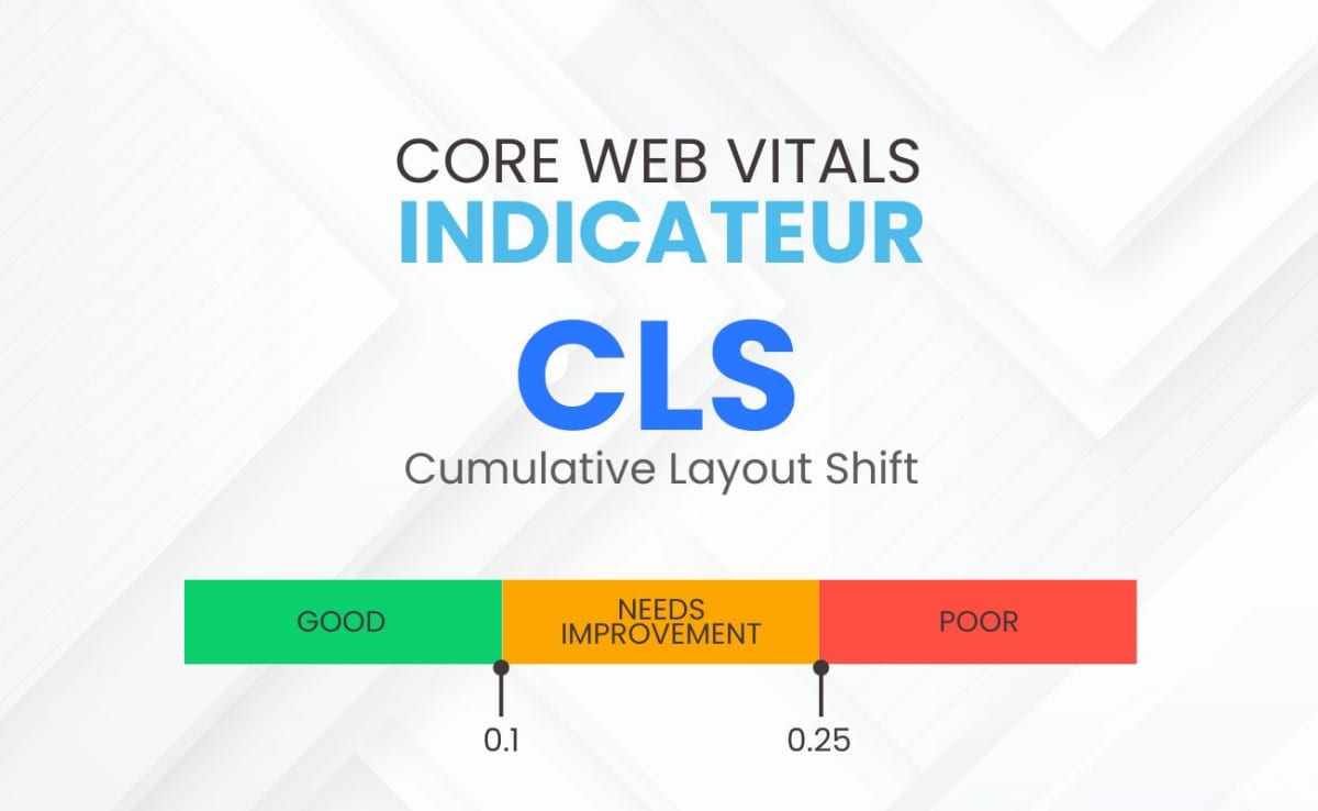 Core Web Vitals: Indicador CLS – causas y métodos de optimización